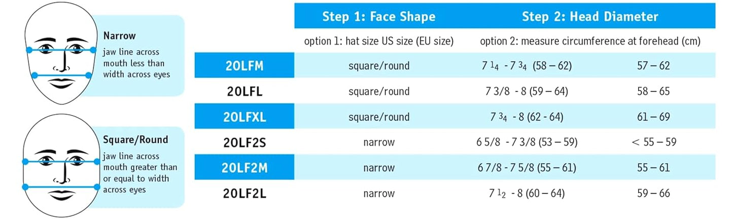 BULLARD Respirator Hood Tychem Face Piece Medium 20LFM