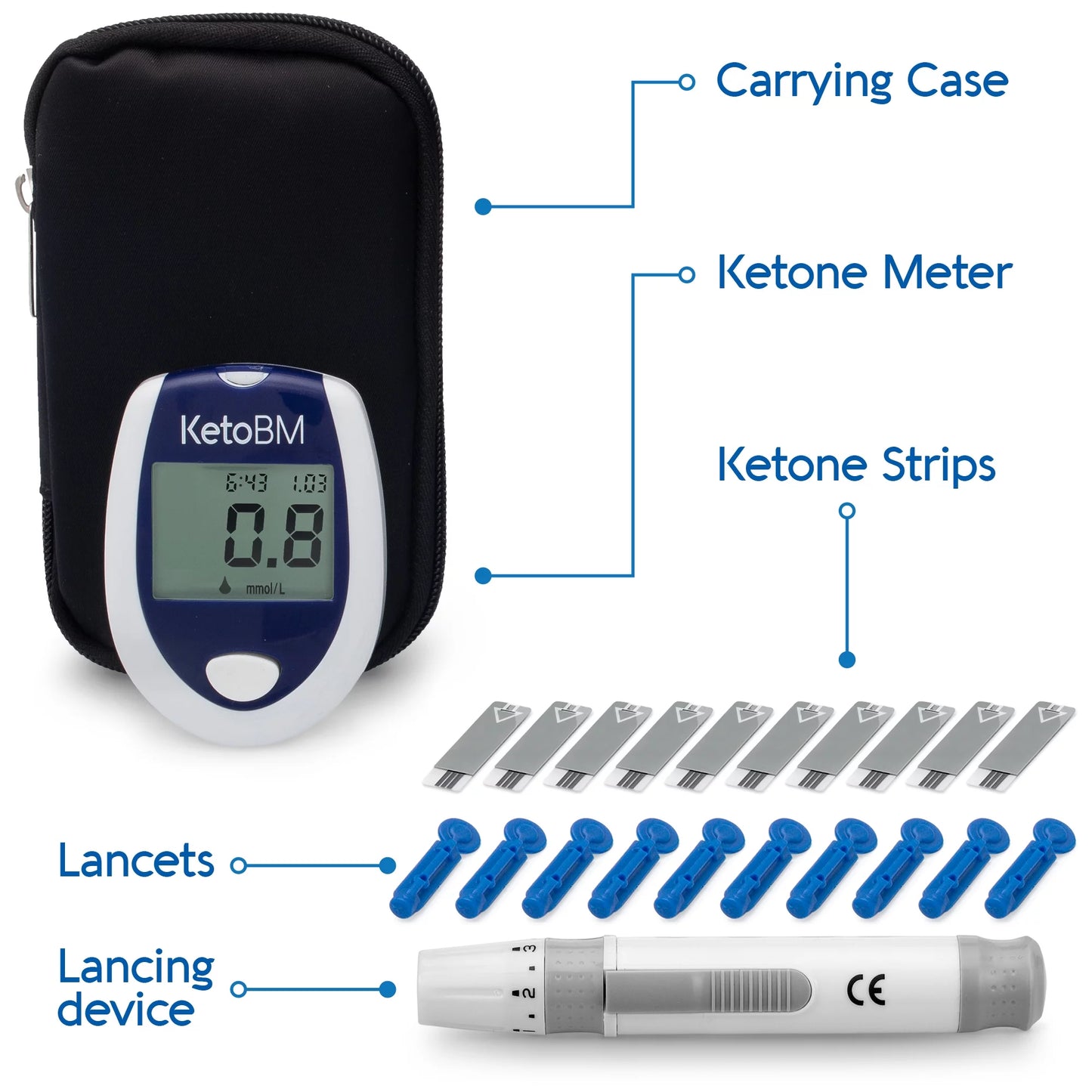 Keto BM Plus - Professional Ketone Blood Testing Kit - Complete System for Keto Diet Monitoring and Ketosis Level Diagnostics - Blood Ketone mmol/ L